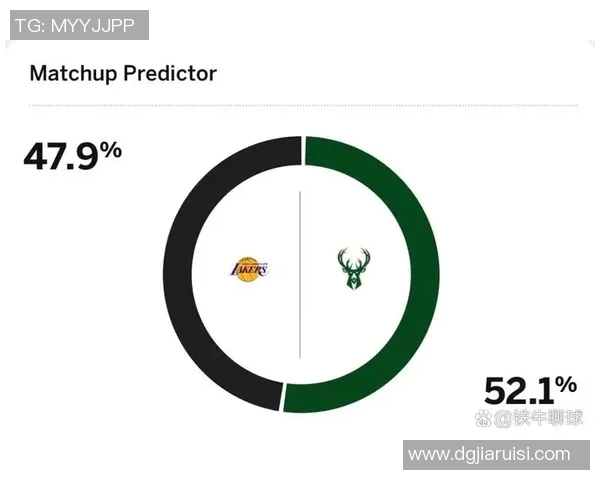 明日湖人战雄鹿伤病:詹姆斯、八村塁出战成疑,里夫斯缺席